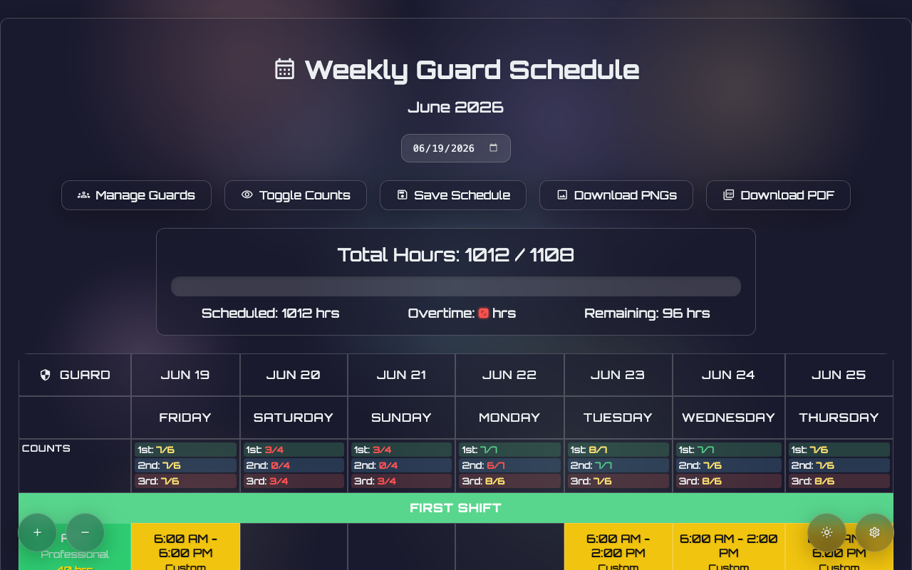 Shift Scheduler operational interface